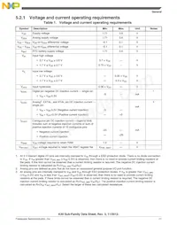 MK30DX128VMC7 Datasheet Page 11