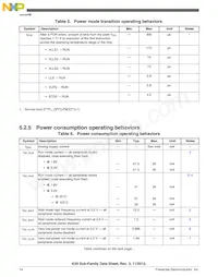 MK30DX128VMC7 Datasheet Page 14