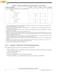 MK30DX256ZVLQ10 Datasheet Page 18