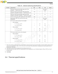 MK30DX256ZVMD10 Datasheet Page 21