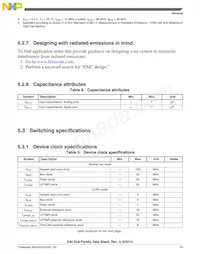 MK30DX64VLK7R Datasheet Page 19