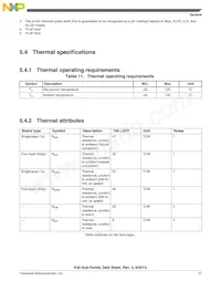 MK30DX64VLK7R Datasheet Page 21