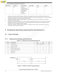 MK30DX64VLK7R Datasheet Pagina 22