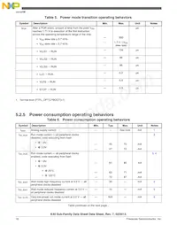 MK40DN512ZVLL10 Datasheet Page 16