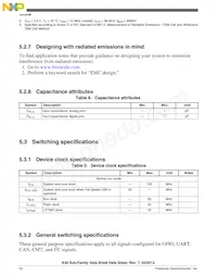 MK40DN512ZVLL10 Datasheet Page 20