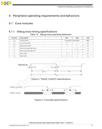 MK40DN512ZVLL10 Datasheet Page 23