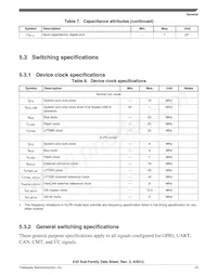 MK40DX256VML7 Datasheet Page 19