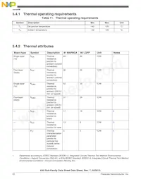 MK40DX256ZVMB10 Datasheet Page 22