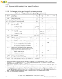 MK51DN512ZCLL10 Datasheet Page 12