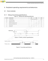 MK51DN512ZCLL10 Datasheet Pagina 23