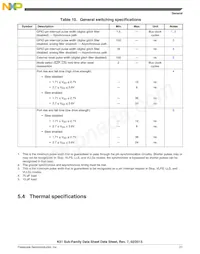 MK51DN512ZCMC10 Datasheet Page 21