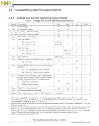 MK52DN512CMD10 Datasheet Pagina 12