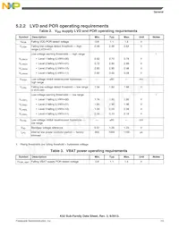 MK52DN512CMD10 Datasheet Page 13