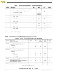 MK52DN512CMD10 Datasheet Page 16