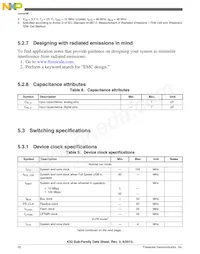 MK52DN512CMD10 Datasheet Pagina 20