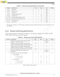 MK52DN512CMD10 Datasheet Page 21