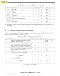 MK52DN512CMD10 Datasheet Pagina 21