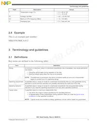 MK61FN1M0CAA12R Datasheet Page 5