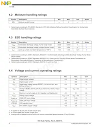 MK61FN1M0CAA12R Datasheet Page 8