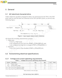 MK61FN1M0CAA12R Datasheet Page 9