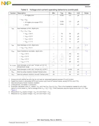 MK61FN1M0CAA12R Datasheet Page 13