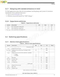 MK61FN1M0CAA12R Datasheet Page 19