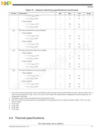 MK61FN1M0CAA12R Datasheet Page 21