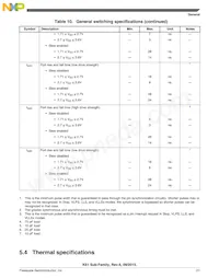 MK61FN1M0CAA12R Datasheet Pagina 21