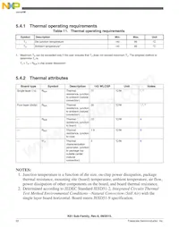 MK61FN1M0CAA12R Datasheet Page 22