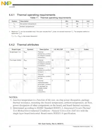 MK61FN1M0CAA12R Datasheet Pagina 22