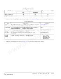 MK63FN1M0VLQ12R Datasheet Page 2