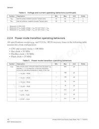 MK63FN1M0VLQ12R Datasheet Page 10