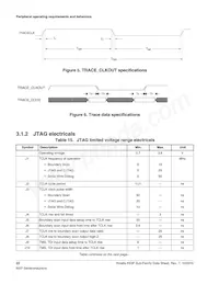 MK63FN1M0VLQ12R Datasheet Page 22