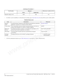 MK64FN1M0CAJ12R Datasheet Page 2