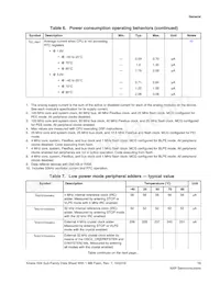 MK64FN1M0CAJ12R Datasheet Page 13