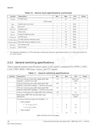 MK64FN1M0CAJ12R Datasheet Page 18