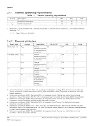 MK64FN1M0CAJ12R Datasheet Page 20