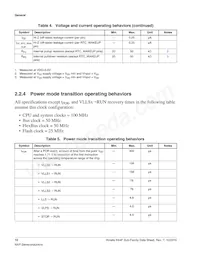 MK64FN1M0VLL12R Datasheet Page 10