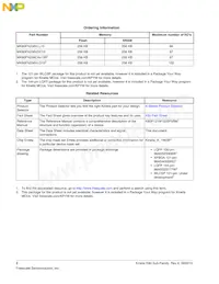 MK80FN256VLL15 Datasheet Page 2