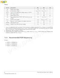 MK80FN256VLL15 Datasheet Page 6