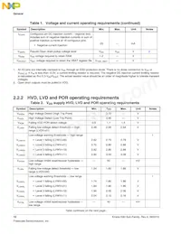 MK80FN256VLL15 Datasheet Page 10