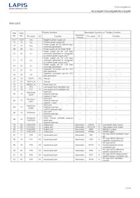 ML610Q409P-NNNTB03A7 Datasheet Page 13