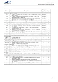 ML610Q409P-NNNTB03A7 Datasheet Page 18