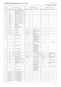 ML610Q412P-NNNTB03A7 Datasheet Page 14