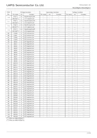 ML610Q412P-NNNTB03A7 Datasheet Page 15
