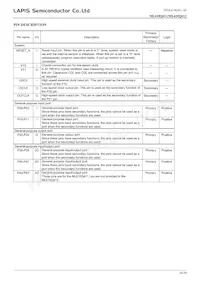 ML610Q412P-NNNTB03A7 Datasheet Pagina 16