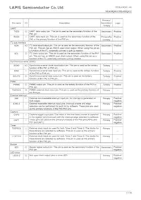 ML610Q412P-NNNTB03A7 Datasheet Page 17