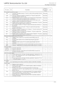 ML610Q412P-NNNTB03A7 Datasheet Pagina 18