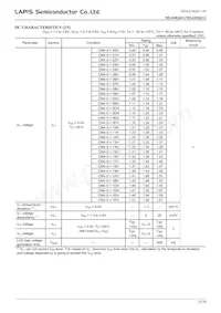 ML610Q412P-NNNTB03A7 Datasheet Pagina 23