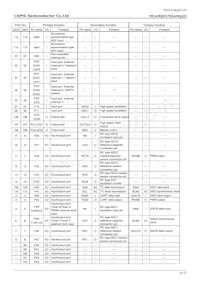 ML610Q422-NNNTBZ03A7 Datasheet Page 14